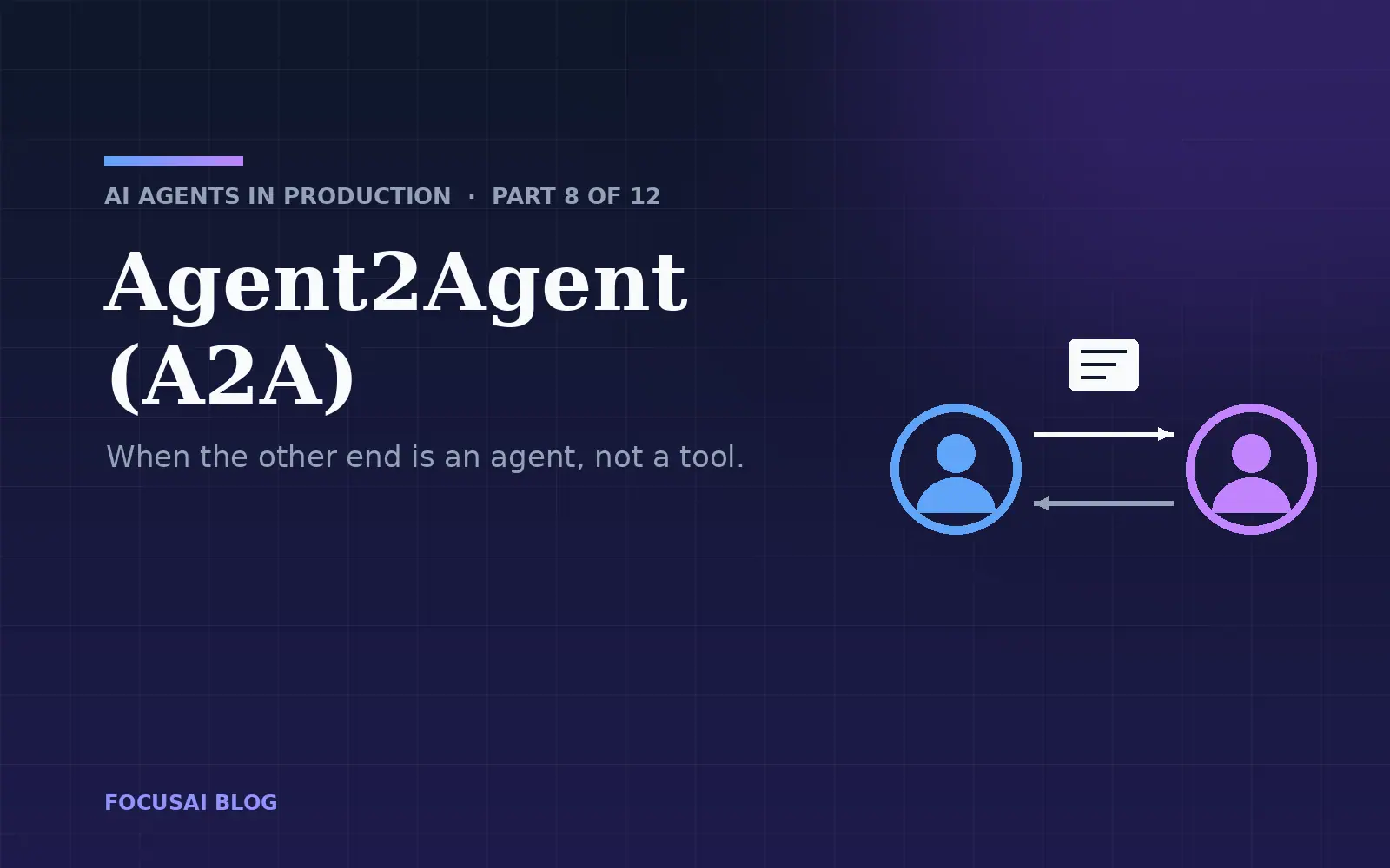 Two agents exchanging a task over A2A